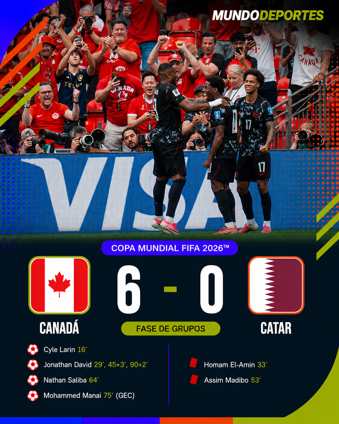 Mundial